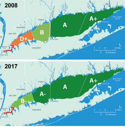 Long Island Sounds 2008 vs 2017 water quality report card